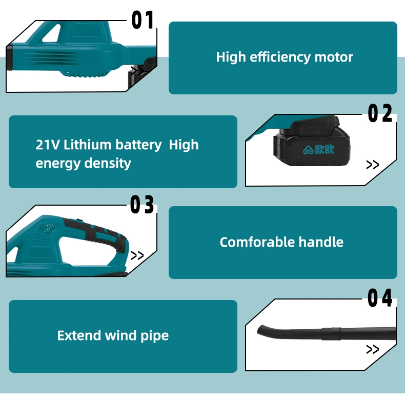 Portablr Battery Garden Tool 21V New Cordless Leaf Blower