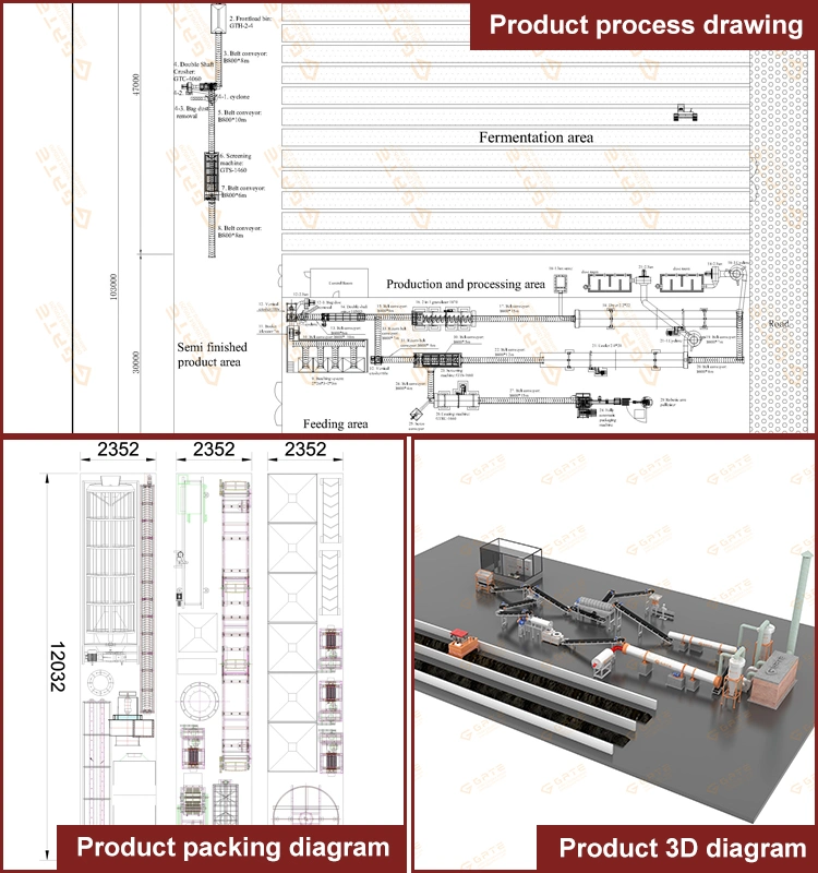 Gate 200m&sup3; /H Manufacturers Supply Composting Tank Turning Machine