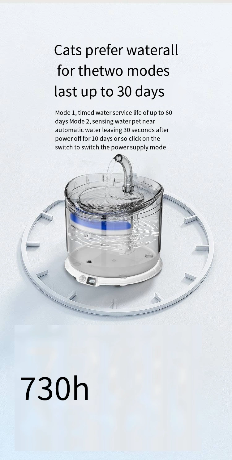 Worry-Free When out 730 Hrs Uninterrupted Battery Life Fully Transparent Pet Cat Dog Water Dispenser