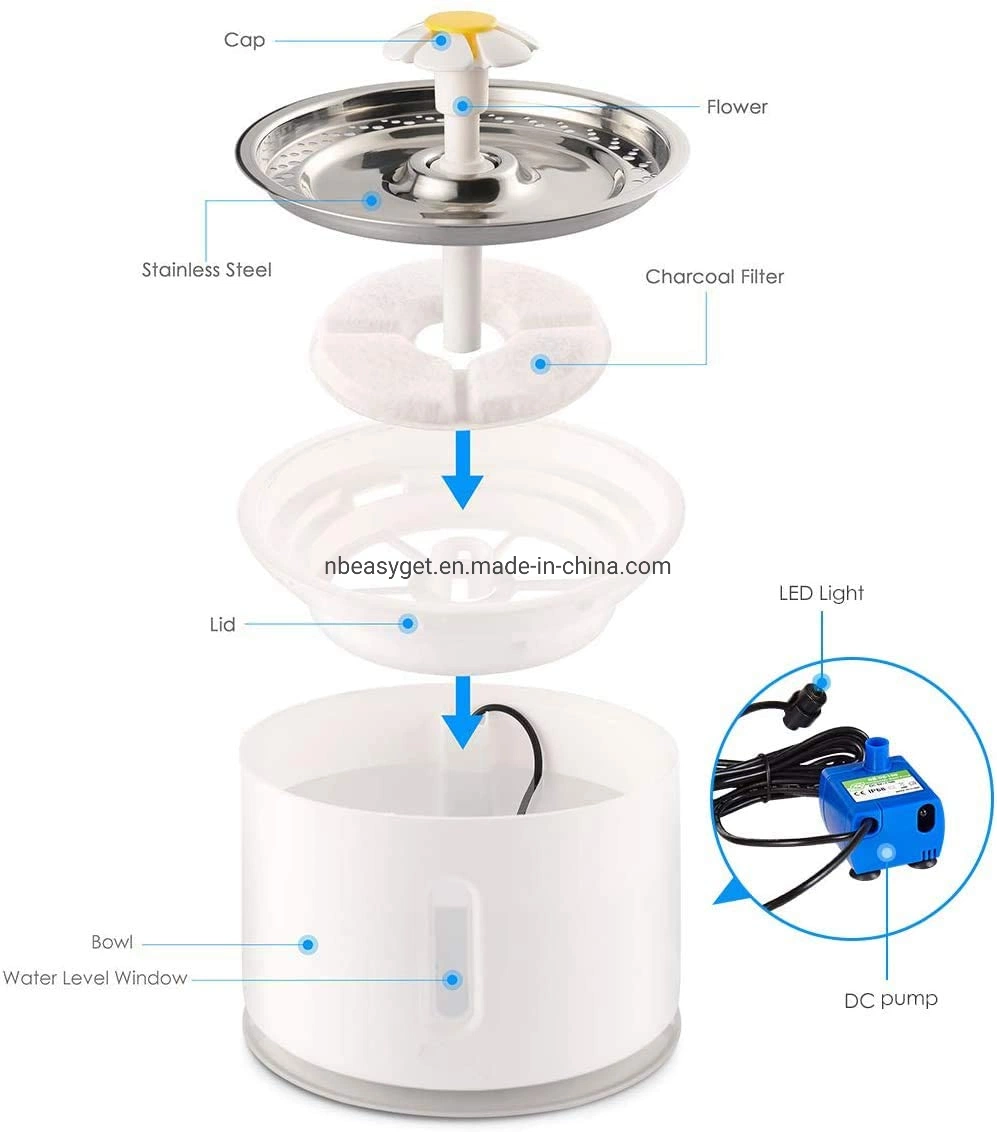 LED Pet Fountain, LED 81oz/2.4L Automatic Fountain/Water Dispenser for Cats, Dogs Esg13953