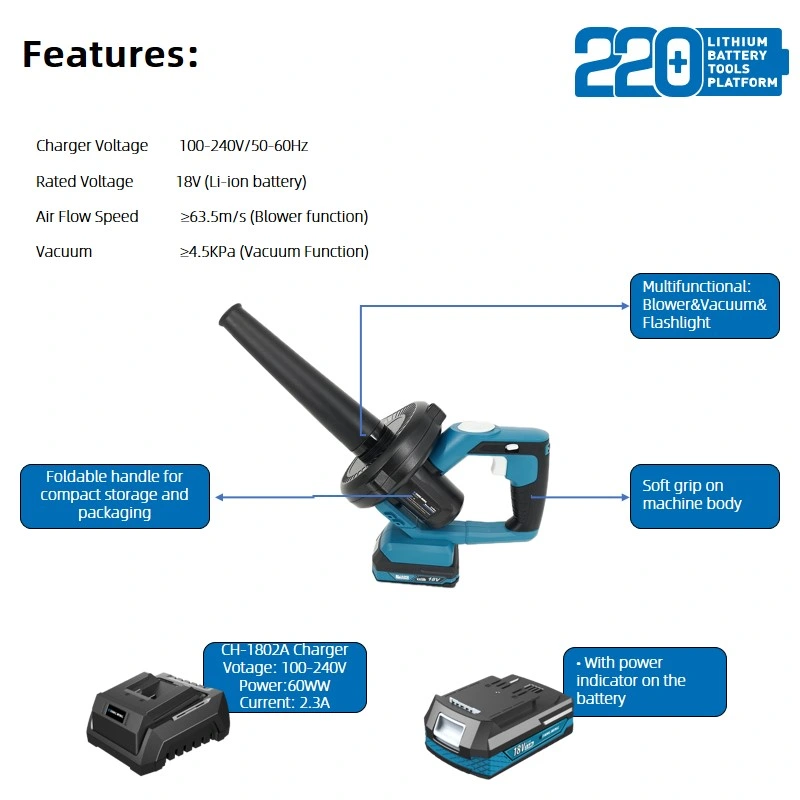 OEM 20V/18V Electric Garden Tools Lithium Battery 2.0ah/4.0ah Cordless Brushless Blower for Clean up Air Leaf and Snow