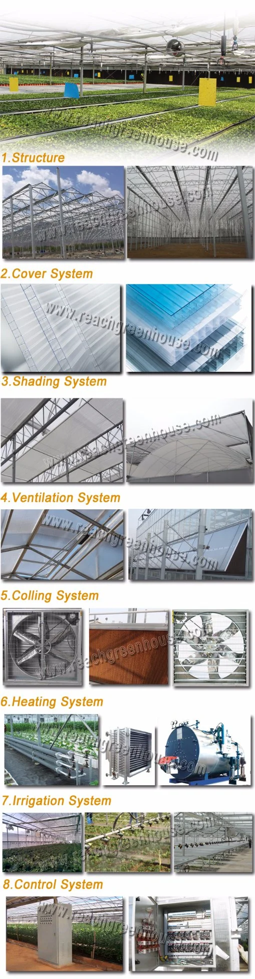 PC Sheet Greenhouse with Hydroponic System