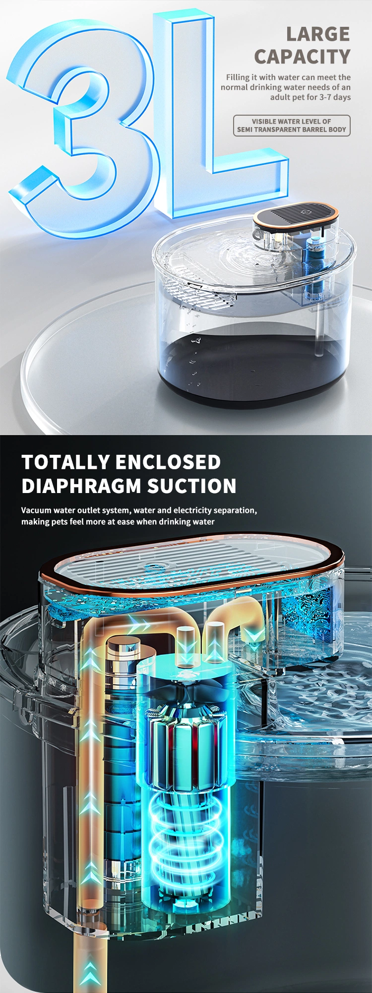 Ordinary Dispenser with Purification Filters Cat Water Fountain