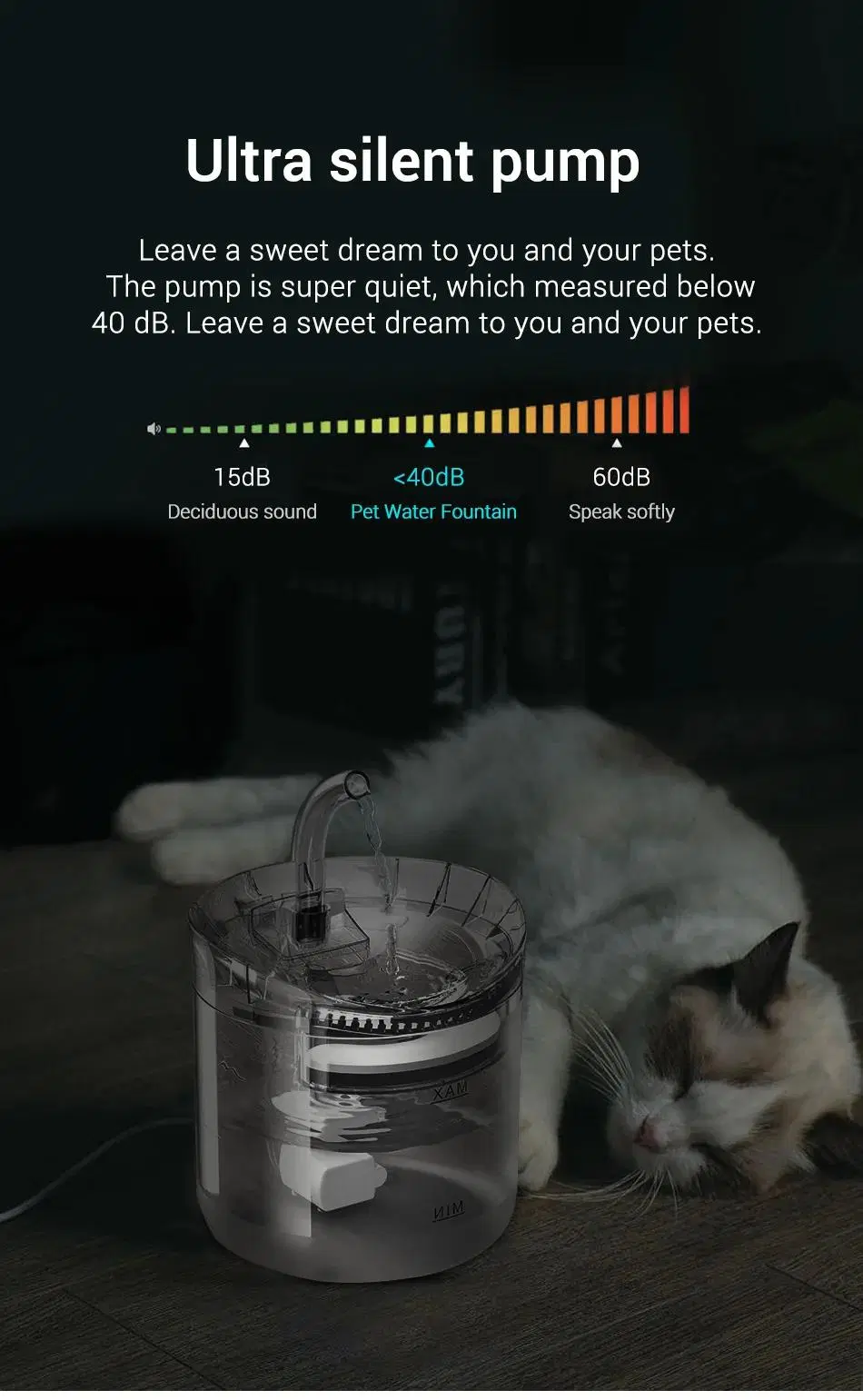 Worry-Free When out 730 Hrs Uninterrupted Battery Life Fully Transparent Pet Cat Dog Water Dispenser