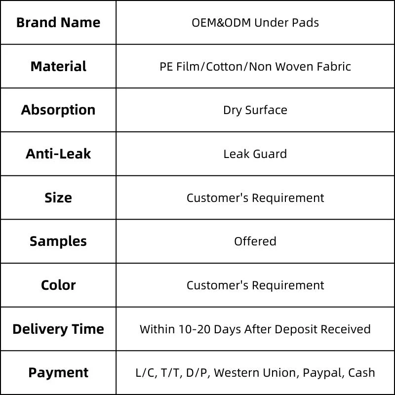 OEM/ODM Industry Leader Good Quality Control Pet Pads