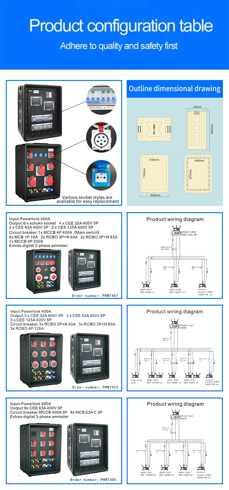 Phltd New Style Distro Output Power Distribution for DJ Lighting PAR Can Church Concert Wedding Lights Equipment Distro