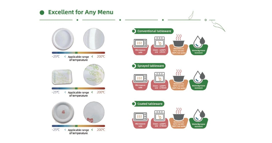 Biodegradable Compost Disposable Custom Kraft Paper Cup