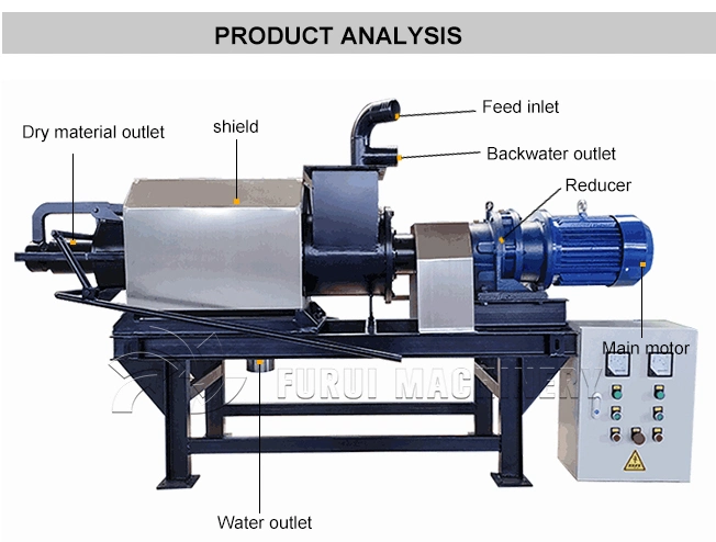 China Top Level Composting of Chicken Manure Dewatering Machine Dung Dryer Machine