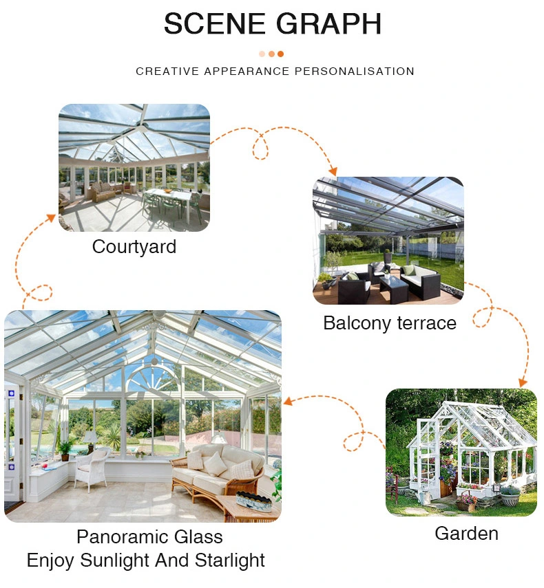 Cheap Sunroom Kits Backyard Greenhouses for Agriculture