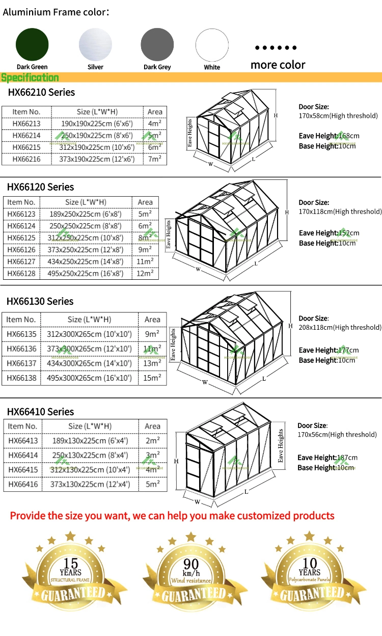 Commercial Cafe 5X7 Indoor Grow Mushrooms Greenhouse