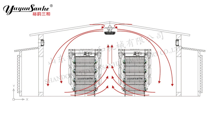 V-Flo Fan Vertical Air Circulation Fan Hanging Type Axial Fan for Greenhouse and Poultry Chicken Broiler Farm Cooling and Ventilation