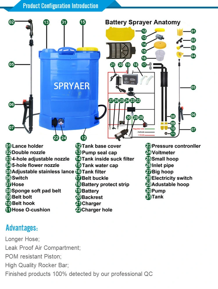 Taizhou Happy Farm Good Quality 16L/18L/20L Agricultural Knapsack/Backpack Battery Electric Type Pump 2 In1 Power Sprayer