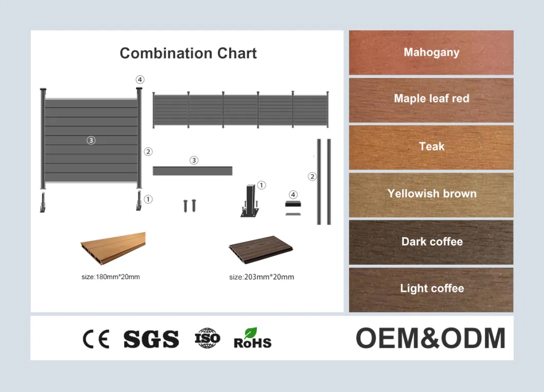 Own Brand WPC Panels Composting Wood Fence Privacy Design