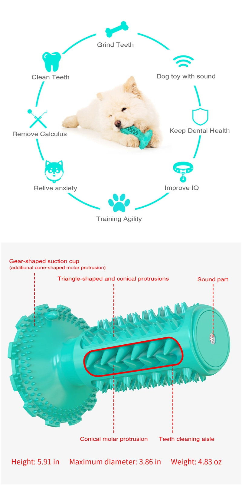 Dog Toothbrush Stick-Puppy Dental Care Brushing Stick Effective Dog Teeth Cleaning Massager Resistant Chew Dog Toy Squeaky