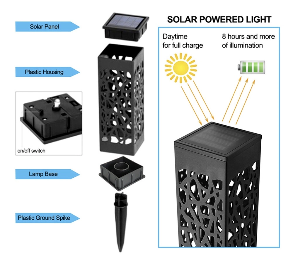 Auto Rechargeable Solar Energy Outdoor Garden Lamp Hollow Carved Pattern Solar Path Light