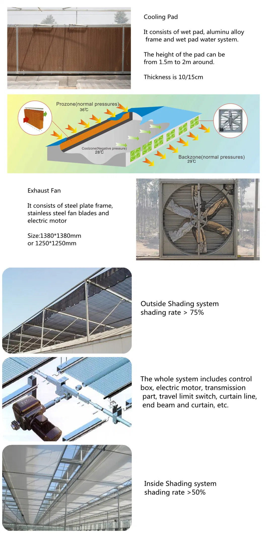 Bolt Connection Sunshine Solar Green House with Hot-DIP Galvanized Steel Skeleton and Plastic Film for Indoor Vegetables/Flowers/Hydroponics Culture