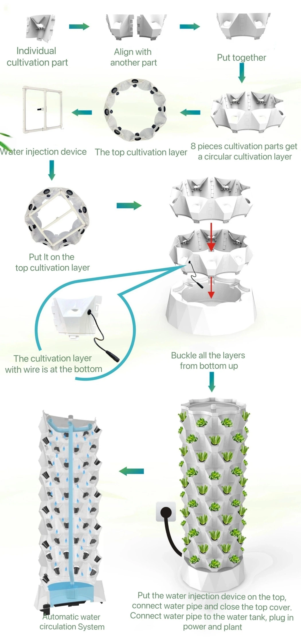 Agricultural Greenhouse Indoor Aeroponic Hydroponic System Pineapple Tower Garden Hydroponic