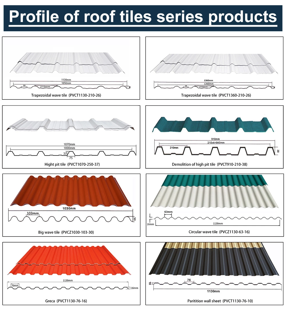 PVC Material Tejas Plasticas Anti-Corrosion Plastic Roofing Tile Garden Shed