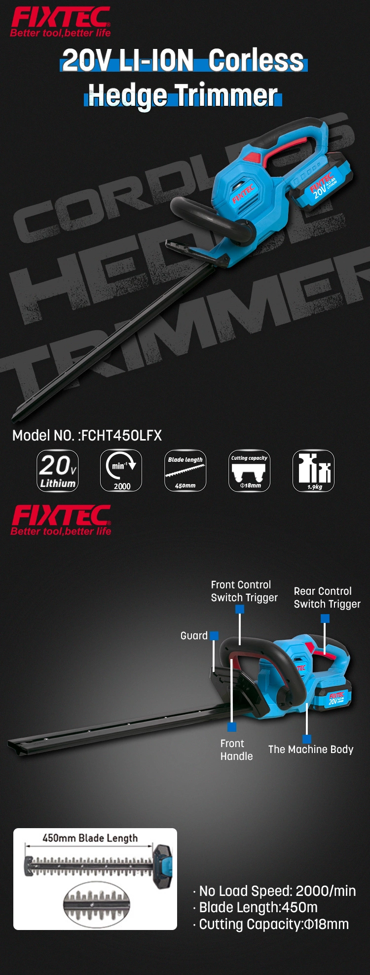 Fixtec 20V Max Cordless Hedge Trimmer with Power Command Power Cut