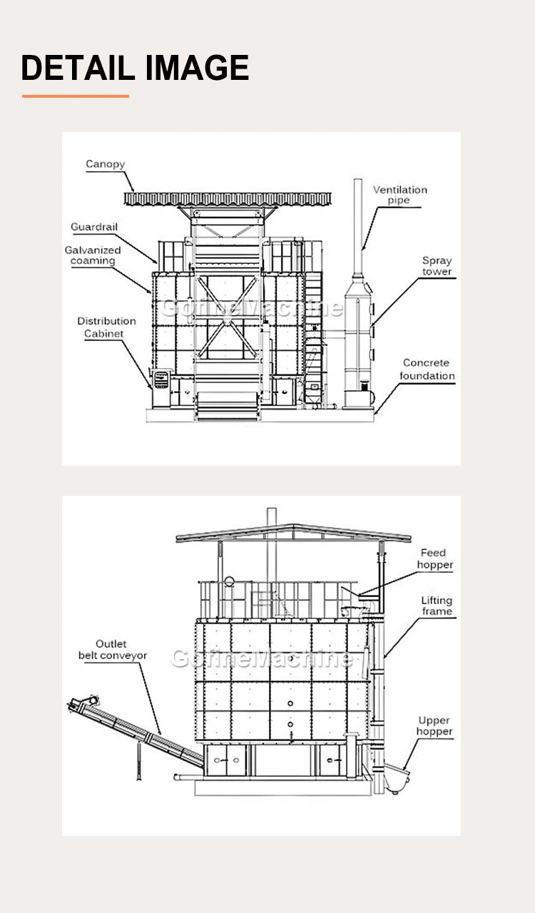 Automatic Pig Manure Compost Machine for Organic Waste Composting Tower