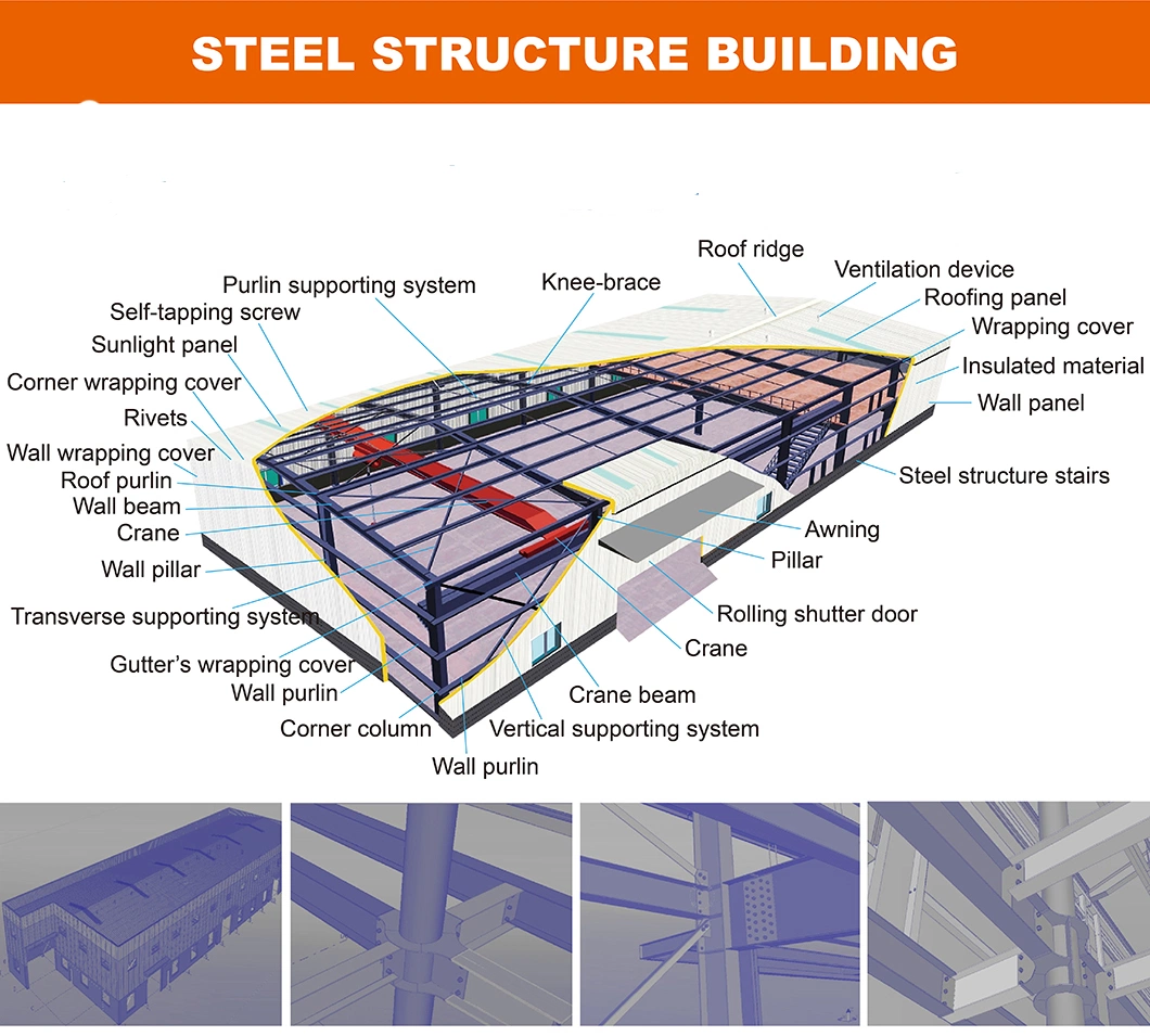 Hot Sell Insulation Prefab Shed Garden Shed Garden Tool House Big Size Affordable Premade Tool House Prefab Steel Warehouse/Steel Structure Workshop Building