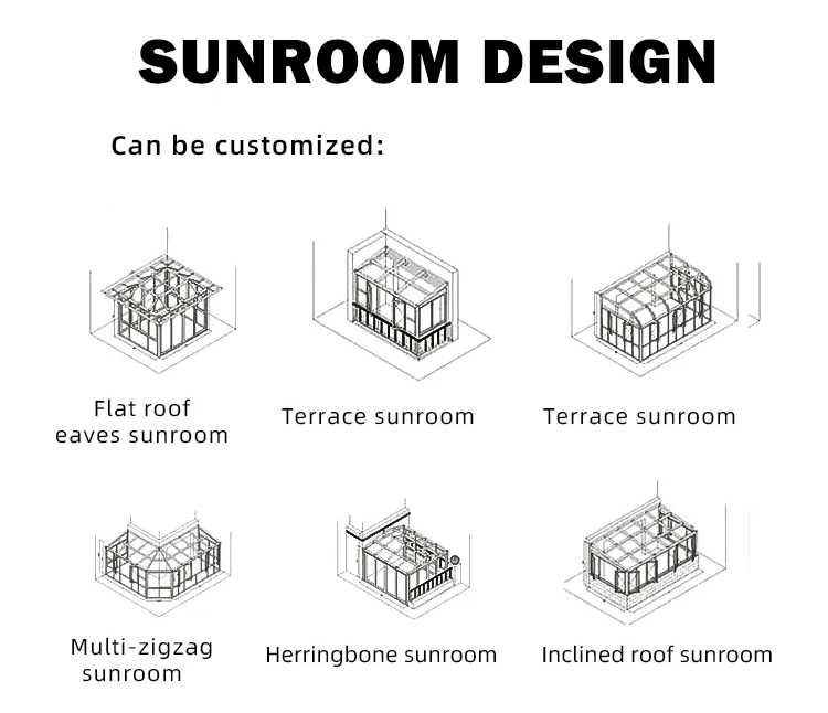 Storm Proof Aluminum Frame Thermal Break Glass Outdoor Sun House Aluminum Green House