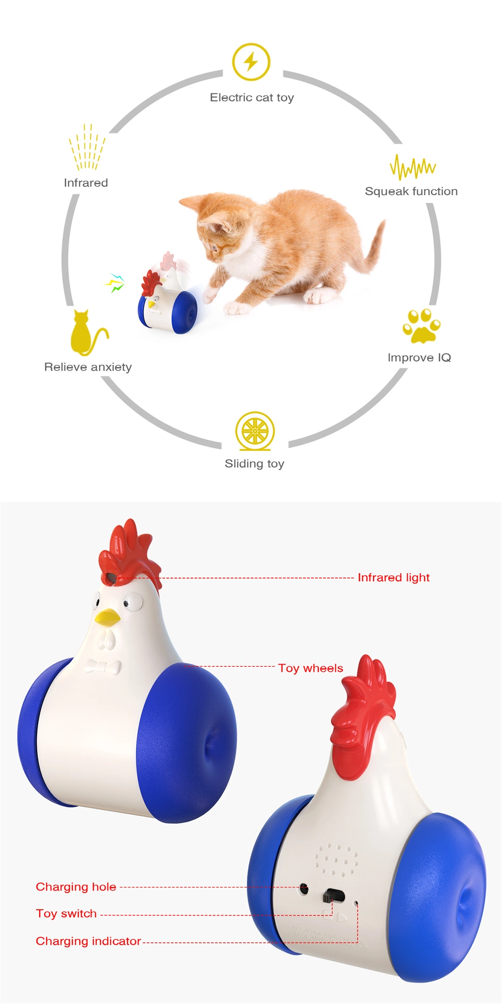 Interactive Automatic Cat Laser Toys Squeaky Toy Bird Song Toy