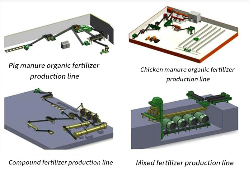 Chicken Manure Compost Making Machine for Waste Composting Machine