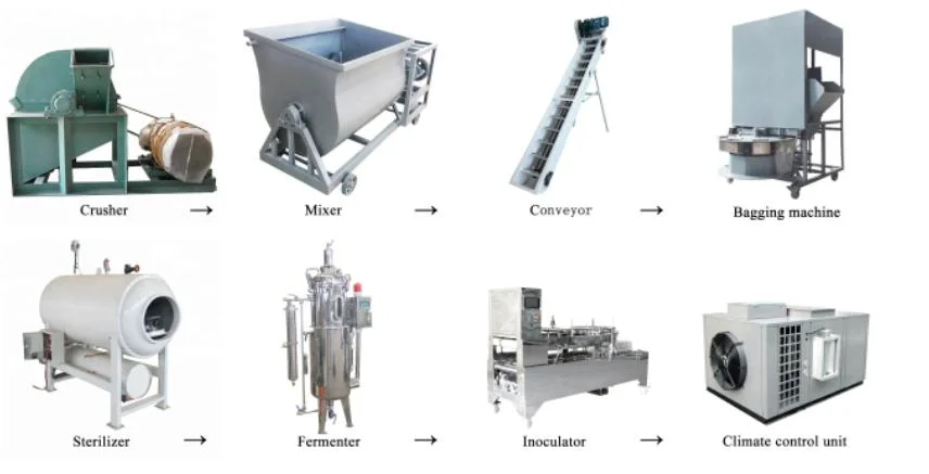 High Efficiency Shiitake Mushroom Cultivation Compost Bagging Machine