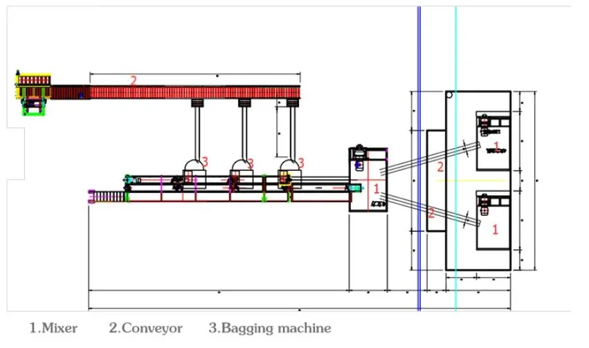 High Efficiency Shiitake Mushroom Cultivation Compost Bagging Machine