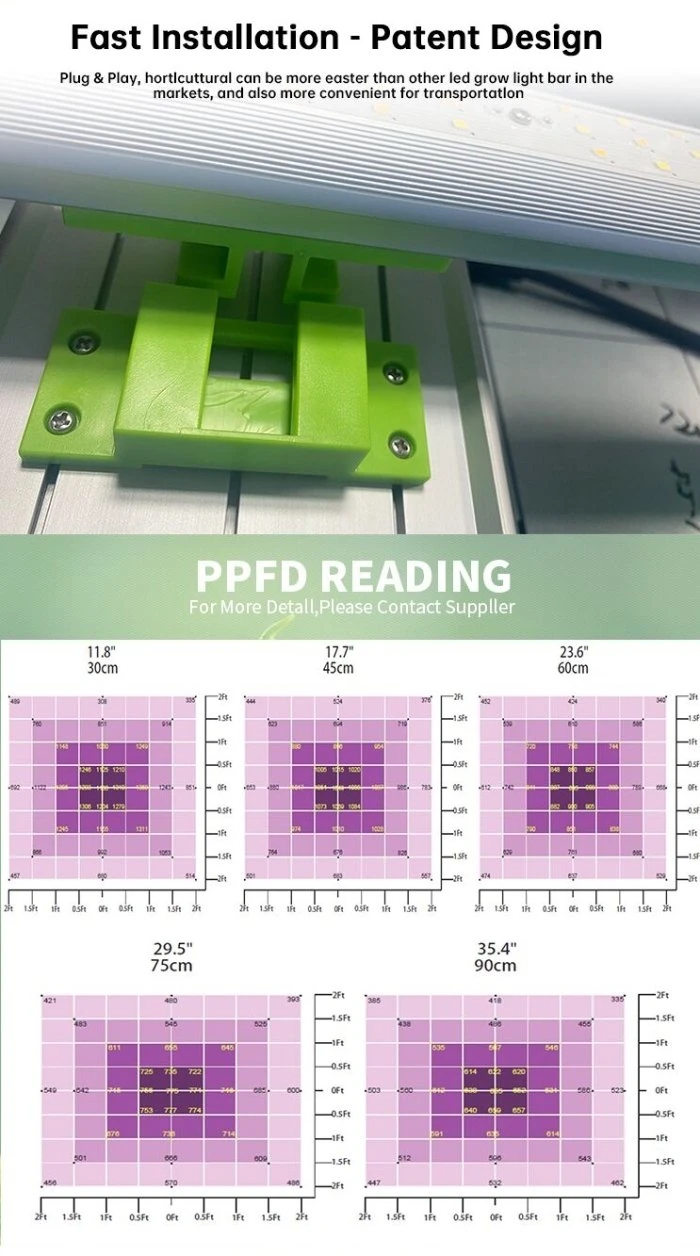 IP65 Fruit Rygh Hydroponics Indoor Growing Products Plant Grow Light