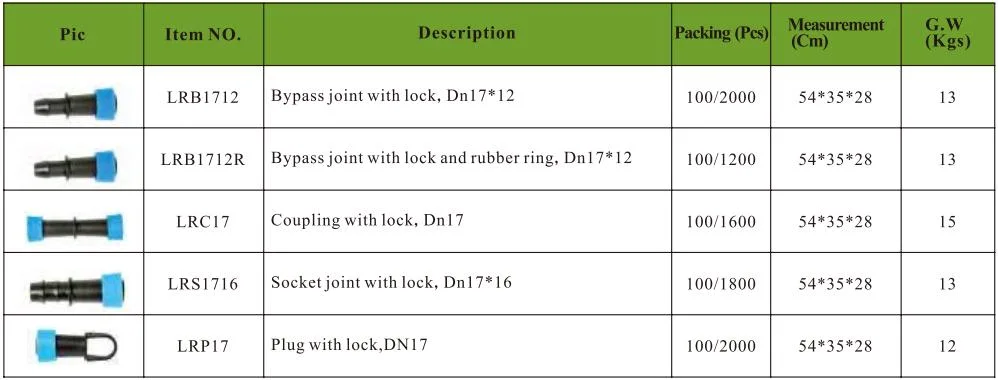 Male Thread Valve Fitting Garden Watering System 16mm Drip Tape Locked Connectors