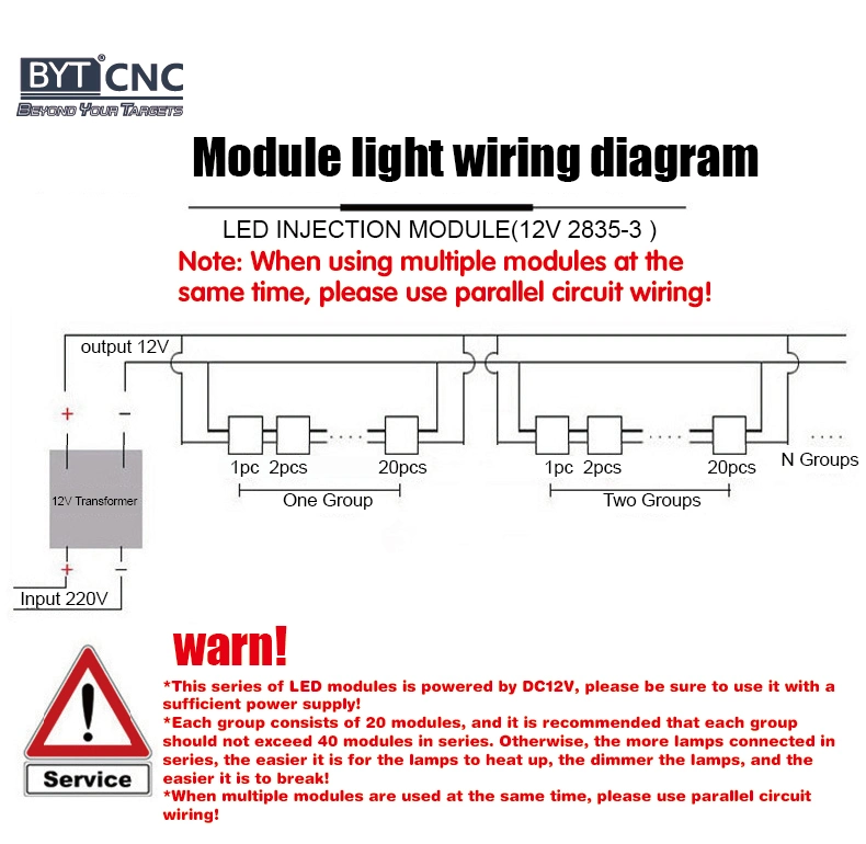 High Brightness Sunlight 2835 LED Injection Module for Channel Letter and Sign