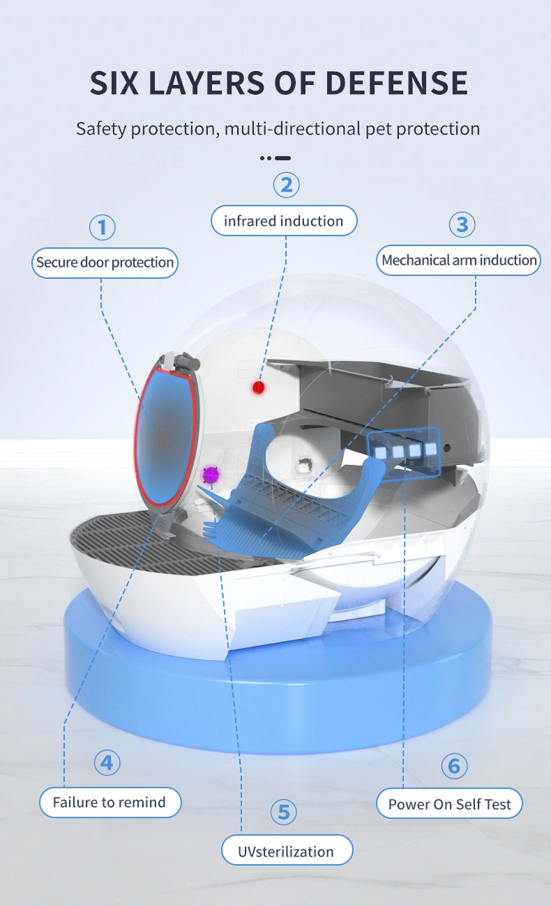 Automatic Self-Cleaning Cat Litter Box with APP Control