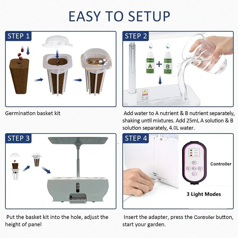 Hydroponic Growing Systems Smart Hydroponic Indoor Garden Kit Automatic Growing System