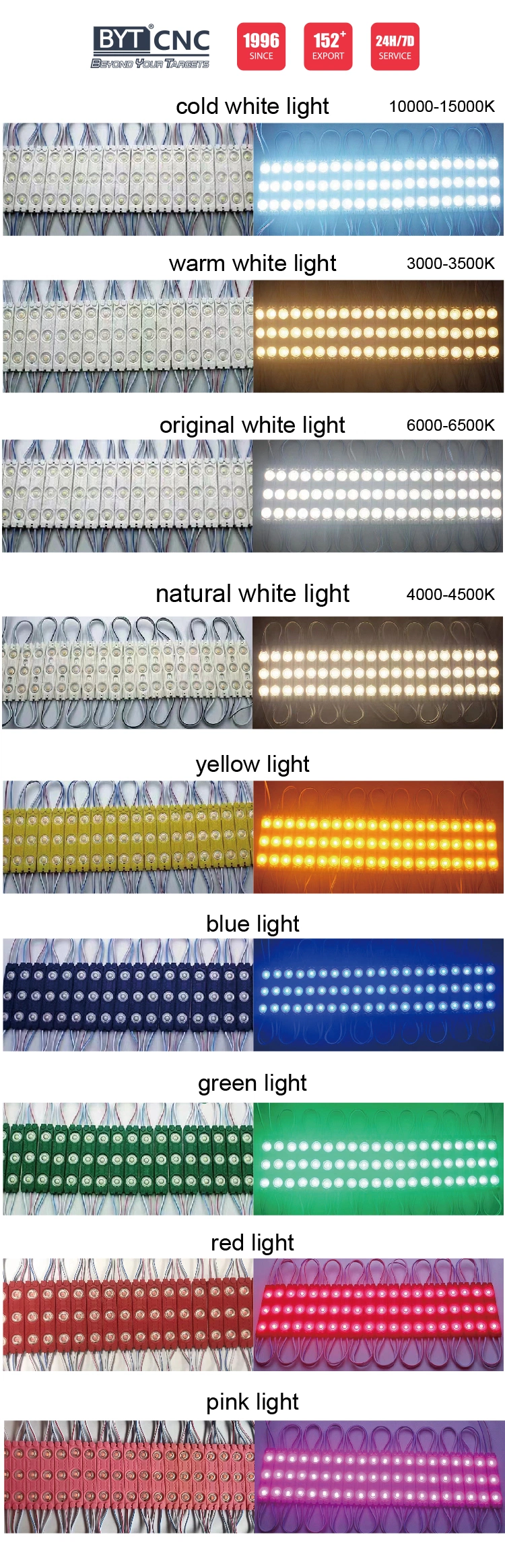 High Brightness Sunlight 2835 LED Injection Module for Channel Letter and Sign