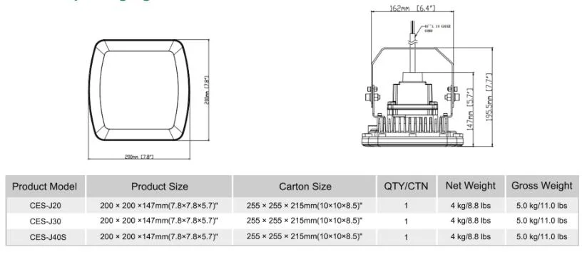 Chemical Plant, Wastewater Treatment, Oil and Gas Refineries, Drilling Rigs, Offshore Platforms, Petrochemical Facilities, 100W Explosion Proof Light