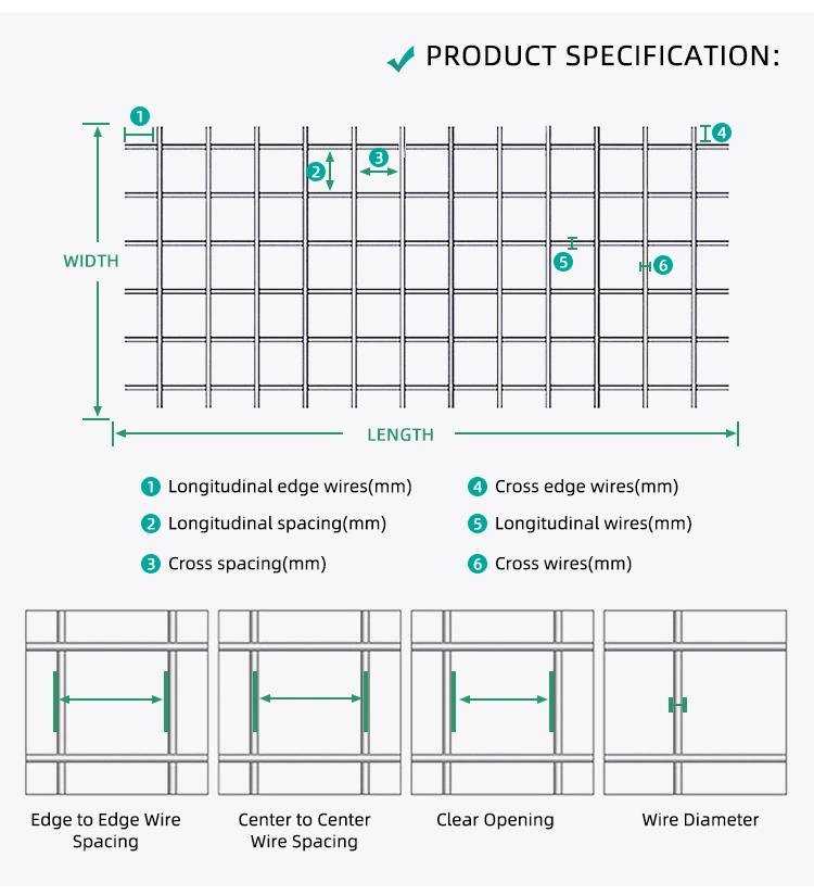 Multi Functional Welded Wire Mesh Can Be Used for Indoor and Outdoor Decoration Fence and Guardrail