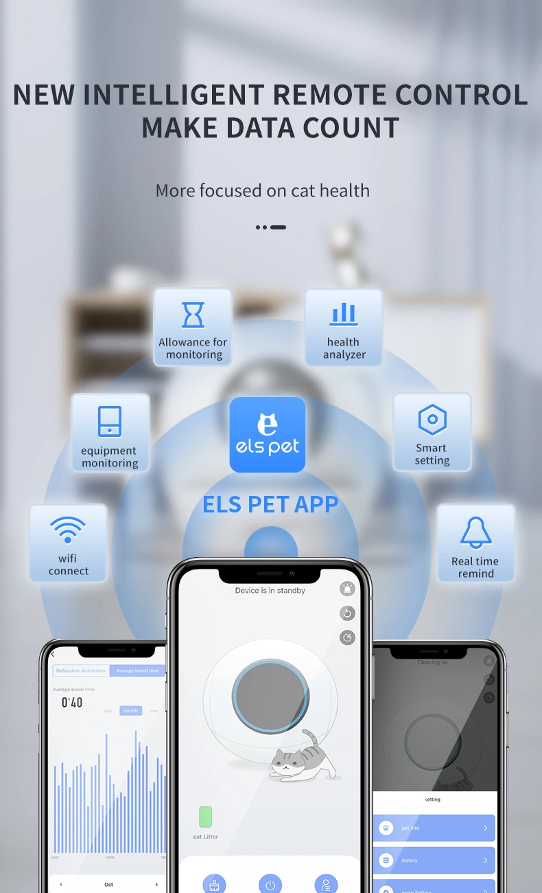 Els Pet Smart Automatic Cat Litter Box with Free APP