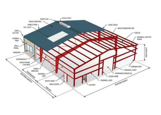 Hot Sell Insulation Prefab Shed Garden Shed Garden Tool House Big Size Affordable Premade Tool House Prefab Steel Warehouse/Steel Structure Workshop Building