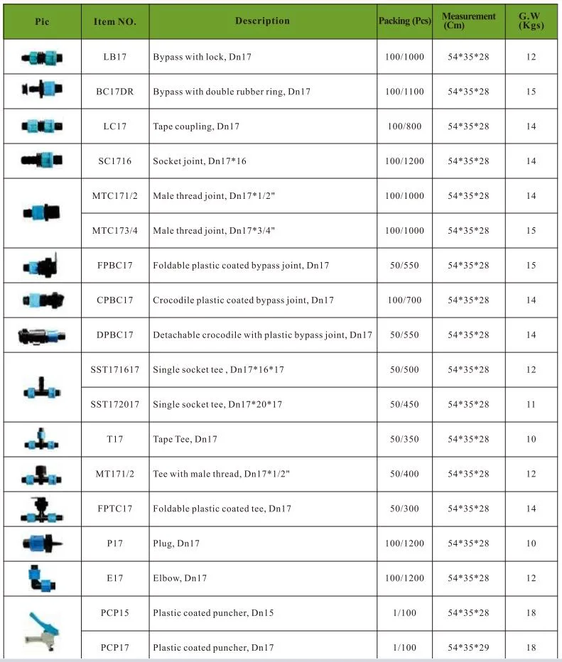 Male Thread Valve Fitting Garden Watering System 16mm Drip Tape Locked Connectors