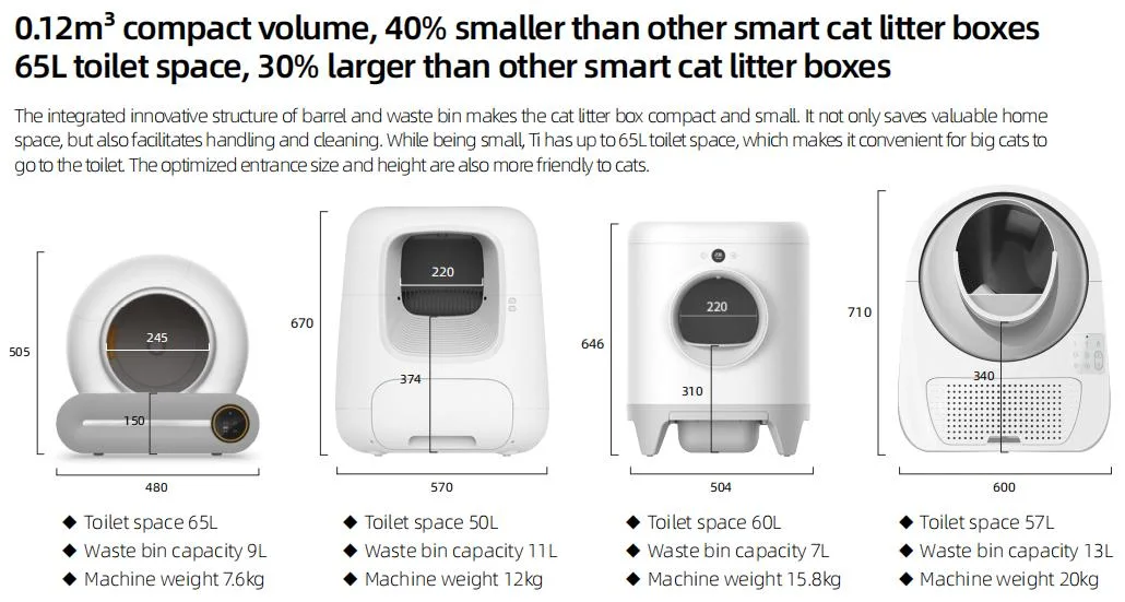 Self-Cleaning Electric Basin Smart Cat Litter Box