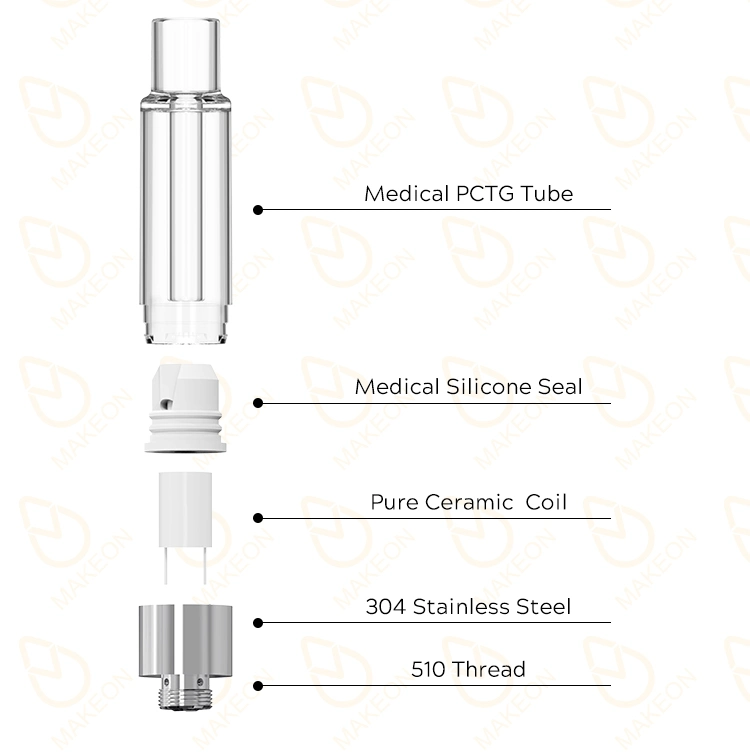 510 Atomizer Makeon G1 Pctg Material Full-Glass 510 Carts Cartridges 1.0ml OEM Brand Custom Packaging Box Lead Free Metals Free