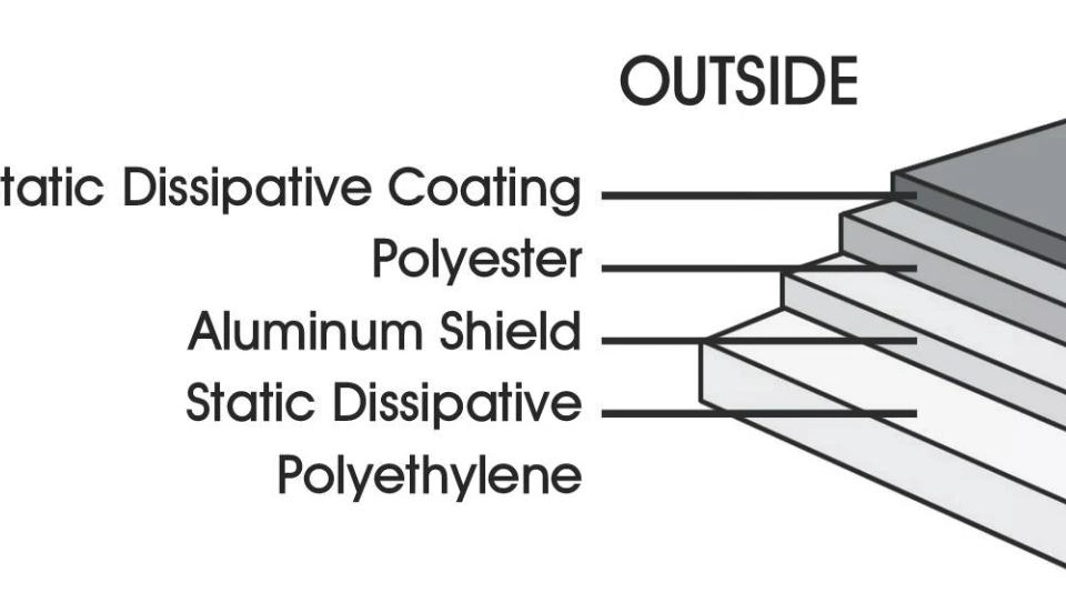 Moisture Barrier Mbb Laminated Aluminum Foil for Sensitive Electronic Devices