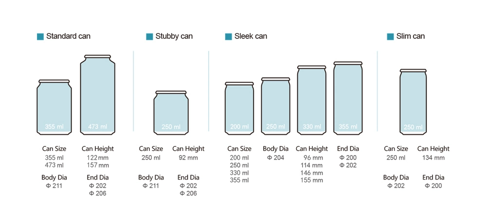 Customization Standard Stubby Sleek Slim Model Aluminum Beverage Cans with Sot Rpt Easy Open End
