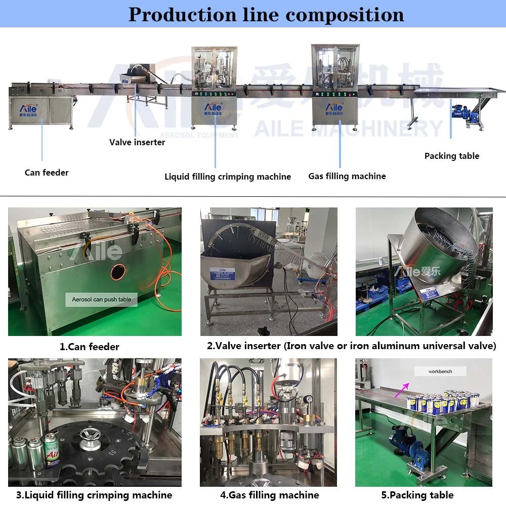 Good Quality Automatic Sunscreen Spray Packaging Machine Air Freshener Aerosol Spray Cans Cosmetic Production Line