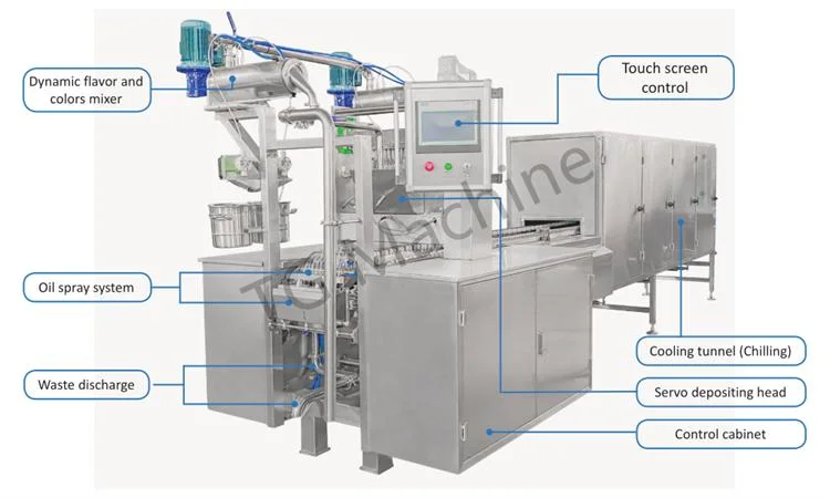 Hair Gummy Vitamins Making Machine /Gummies Hair Vitamins Making Machine /Heart Candy Making Machine/Square Gummy Candy Making Machine