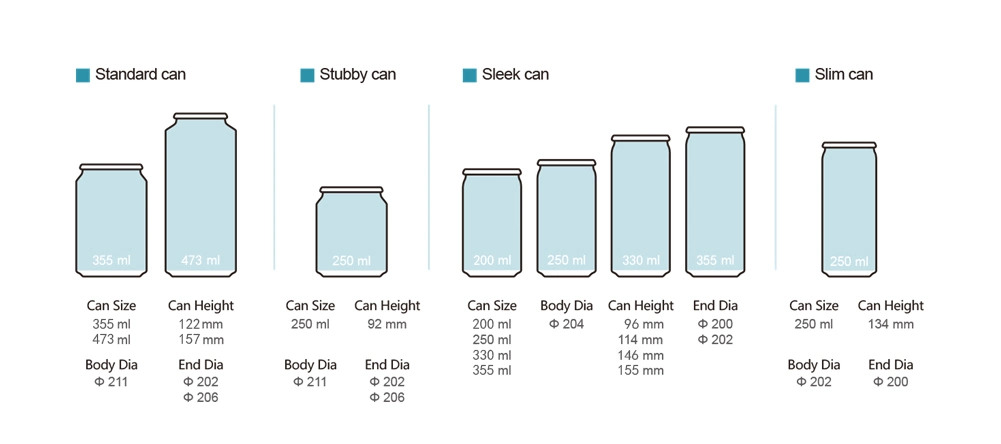 Customized Empty Printing Sleek355ml Standard355ml 12oz 16oz Aluminum Can Beer/Beverage/Metal/Soda/Coffee Can with 202 Sot Rpt Easy Open End/Lid with Bpani