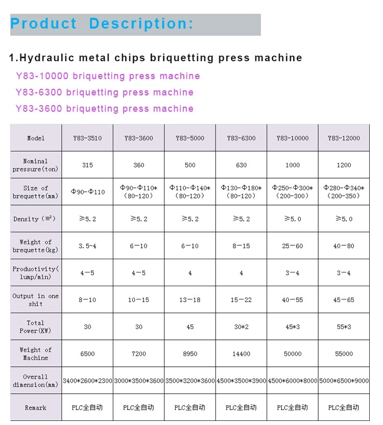 Y83-3150 Automatic Scrap Metal Chip Briquette Compacteurs Pressesfor Recycling