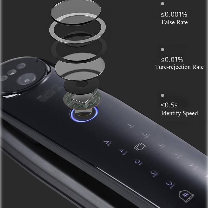 3D Face Recognition Fully Automatic Smart Lock